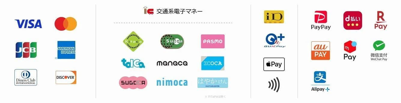 ご利用可能なキャッシュレス決済方法