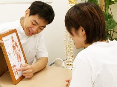術後の説明